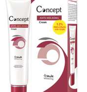 CONCEPT  ANTI-MELASMA 12 GM 0